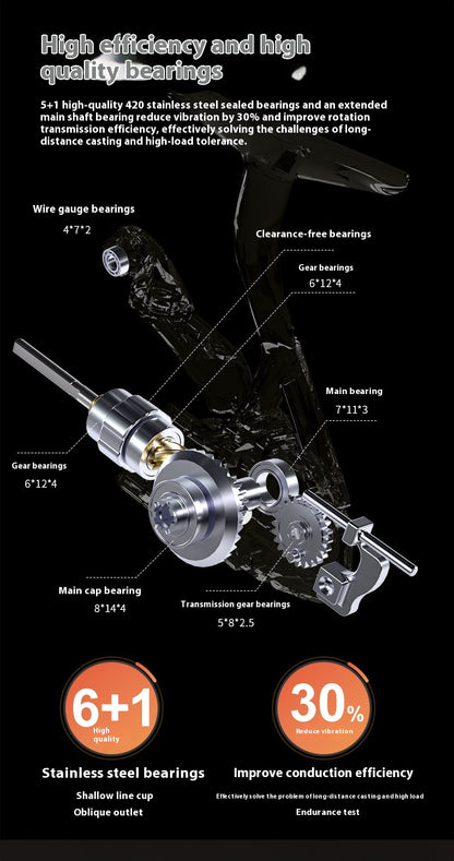 Micro Spinning Wheel Carbon Body Only 165g Long Casting Lure Fishing Reel 6+1 Bearing Screw-in Fishing Reel
