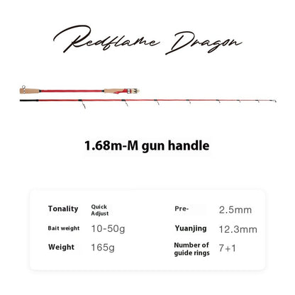 Offshore Boat Fishing Rod Long Casting Jigging Rod Carbon Fiber Sea Fishing Rod Fiberglass Fishing Rod One and a Half Sea Rod Squid Rod