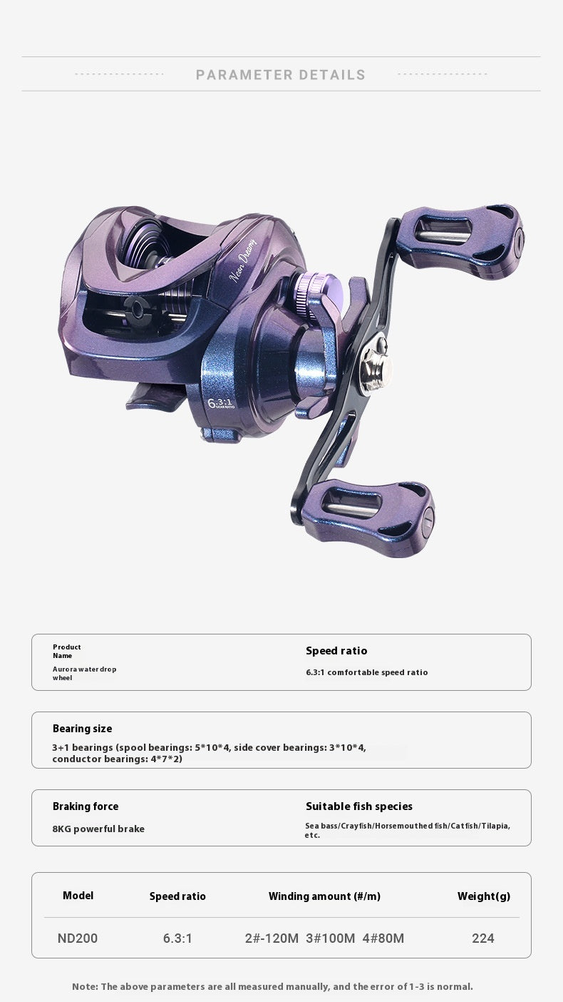 Lure Baitcasting Reel Wholesale Temu Cross-Border Universal Line Cup Fishing Reel Sea Rod Reel Black Colorful Fishing Reel ND