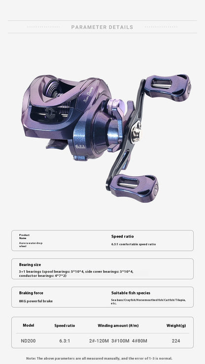 Lure Baitcasting Reel Wholesale Temu Cross-Border Universal Line Cup Fishing Reel Sea Rod Reel Black Colorful Fishing Reel ND