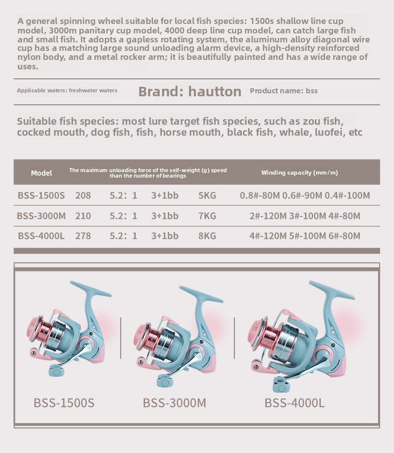 Macaron Spinning Wheel Micro Fishing Reel Wholesale Shallow Line Cup 1500S Fishing Reel Gapless Lure Reel 5.2:1