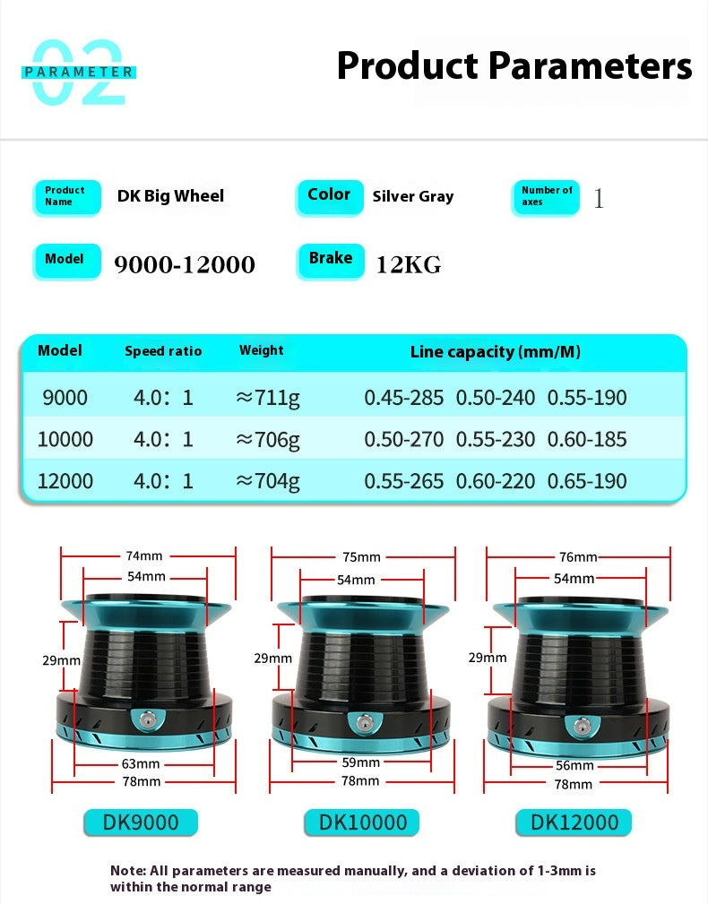 Spinning Wheel Wholesale Full Metal Blackened Fishing Wheel Lure Wheel Micro Fishing Wheel Sea Rod Wheel Big Fish Wheel DK