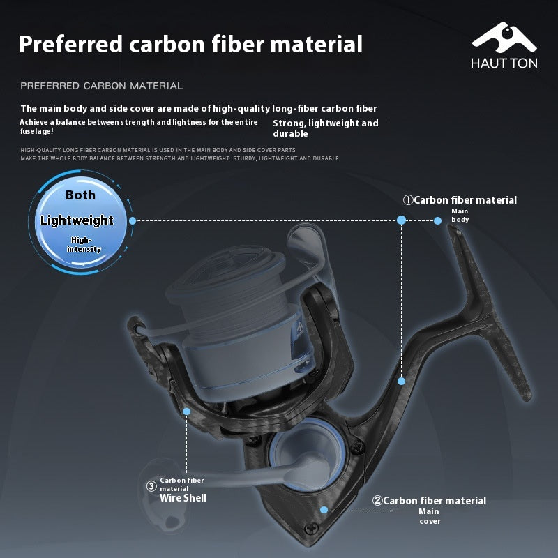 JiFeng Lure Long Casting Spinning Reel, Screw-in Fishing Reel, Carbon Fiber Micro Fishing Reel, 6+1 Gapless Fishing Reel