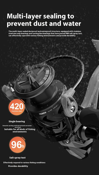 Seamless Lure Spinning Reel 4+1 Long Casting Reel 5.2:1 Universal Sea Fishing Reel Sea Rod Reel CC