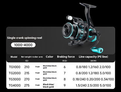 Gap-Free Long Casting Lure Spinning Reel Double Handle Squid Reel Micro Fishing Reel 5.2:1 Casting Reel Fishing Reel