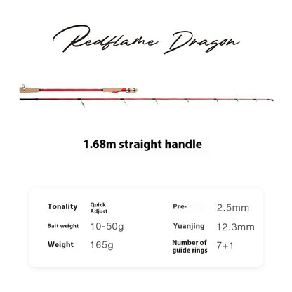 Offshore Boat Fishing Rod Long Casting Jigging Rod Carbon Fiber Sea Fishing Rod Fiberglass Fishing Rod One and a Half Sea Rod Squid Rod