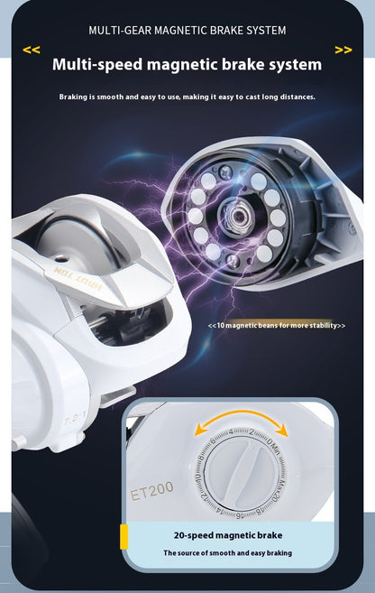 2025 New Model Small White Wheel Micro Lure Wheel Water Drop Wheel 7.2:1 Gear Ratio Fishing Wheel Hot-Selling Fishing Wheel ET