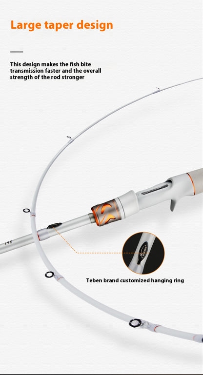 Full Set Fuji O-Ring Long Casting Lure Rod ML Adjustment UL Adjustment M Hardness Micro Object Horse Mouth Rod Fishing Rod Sea Fishing Rod Wholesale