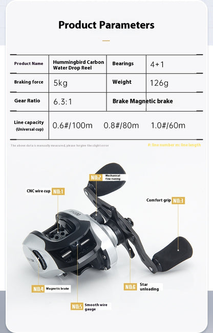 Micro Object Water Drop Reel Horse Mouth White Strip Lure Reel Carbon Fishing Reel Lightweight Fishing Reel Wholesale Fishing Line Reel BH