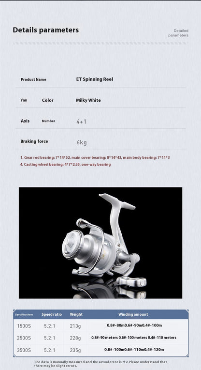 Micro Lure Spinning Reel New Small White Reel Metal Long Casting Fishing Reel Sea Rod Reel ET