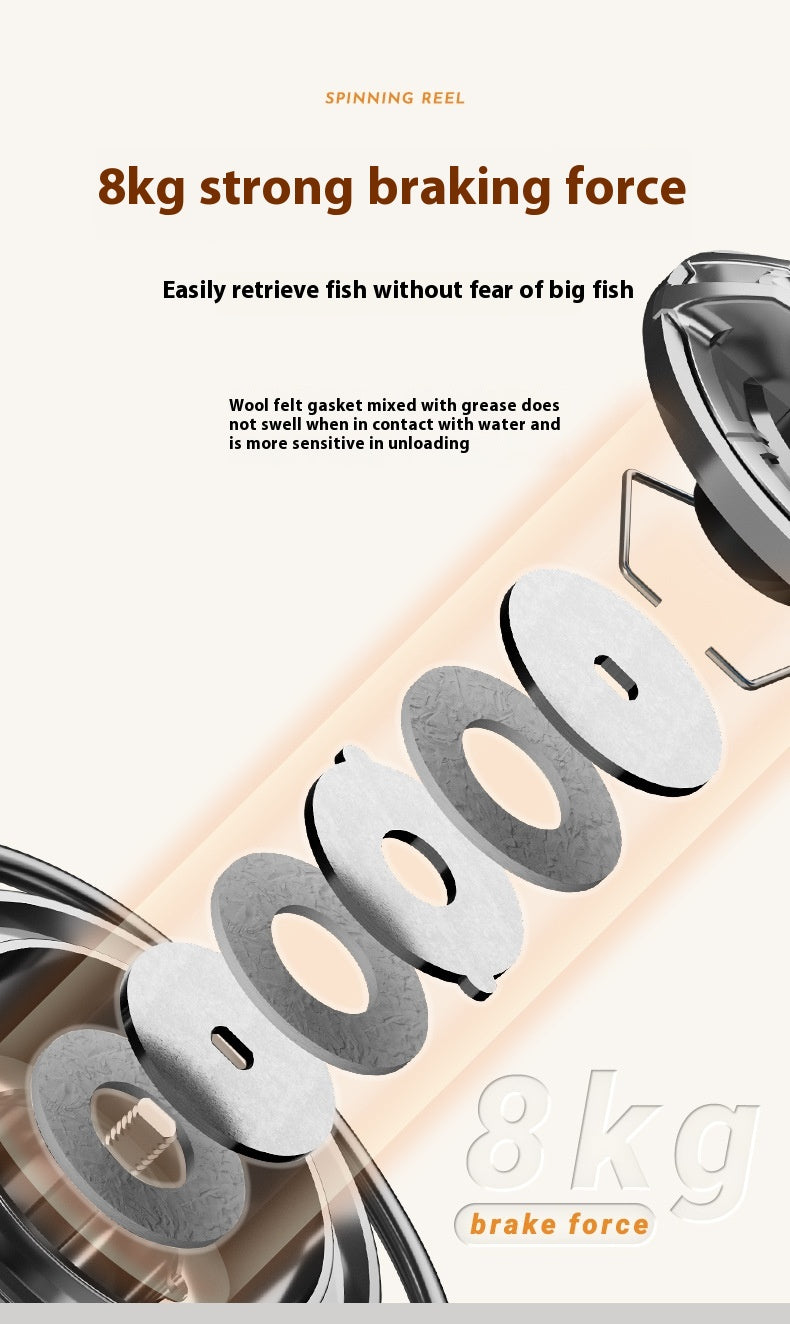 Long Casting Micro Lure Spinning Reel 5.2:1 Fishing Reel Gapless Metal Line Cup Fishing Reel