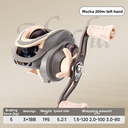 Macaron Pink Water Drop Reel Wholesale Long Casting Fishing Reel Temu with Drag Alarm Micro Fishing Reel 6.3:1