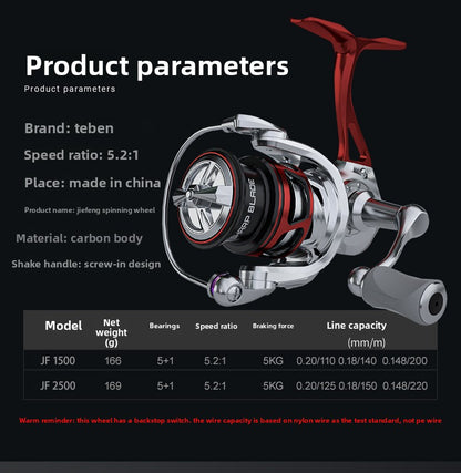 Jifeng Spinning Reel Wholesale 25 New Models Lure Carbon Fishing Reel Only 166g Micro Fishing Reel 5+1 Bearings