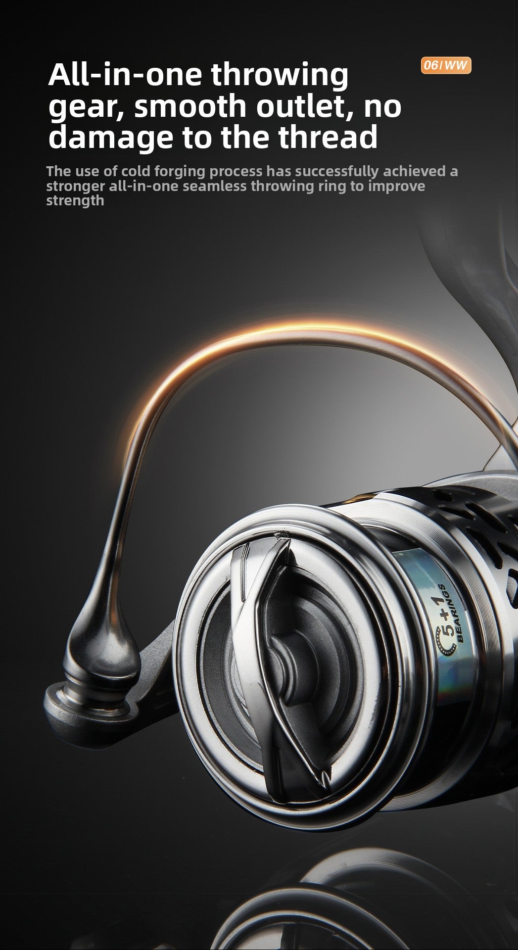 Integrated Casting Line Baitcasting Reel Screw-in Micro Fishing Reel 500 Type 800 Type 5+1 Long Casting Fishing Reel