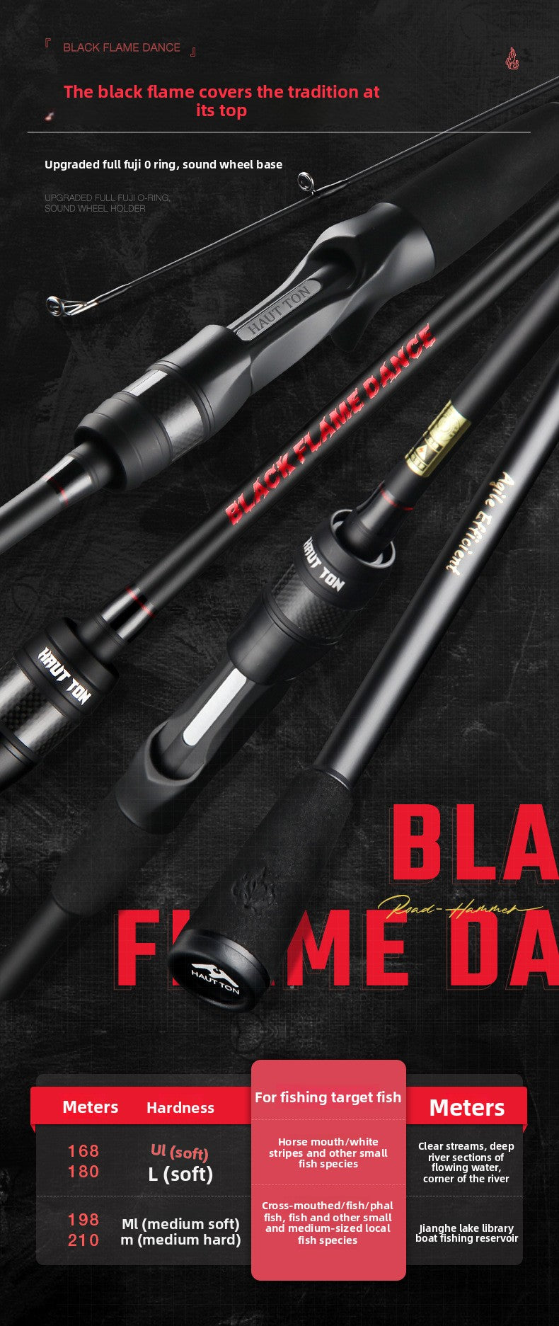 Haodun Full Fuji O-Ring Carbon Micro Lure Rod with Sound Wheel Seat 1.68m UL Fishing Rod Long Casting Fishing Rod