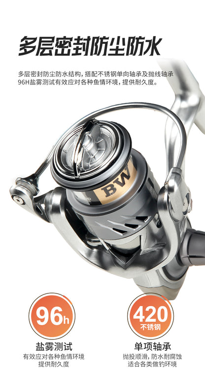 Haodun Micro Fishing Reel Long Casting Lure Carbon Spinning Reel Screw-in Handle 5+1 Bearings Stream Crappie Reel
