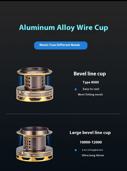 Spinning Reel Long Casting Sea Rod Reel Casting Reel Fishing Reel 12000 Fish Reel Sea Rod Reel Fishing Line Reel Anchor Reel Fishing Gear