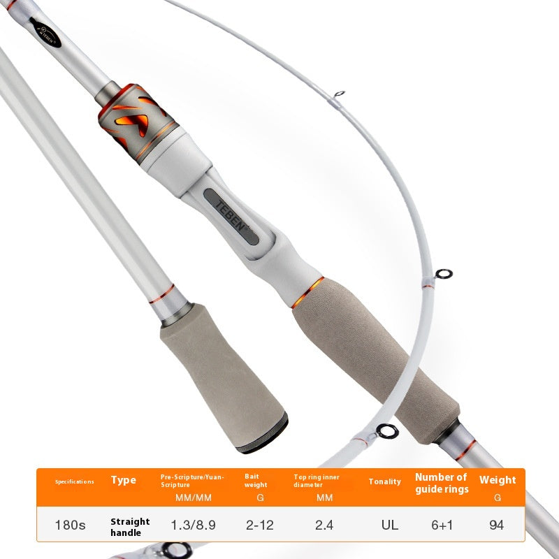 Full Set Fuji O-Ring Long Casting Lure Rod ML Adjustment UL Adjustment M Hardness Micro Object Horse Mouth Rod Fishing Rod Sea Fishing Rod Wholesale