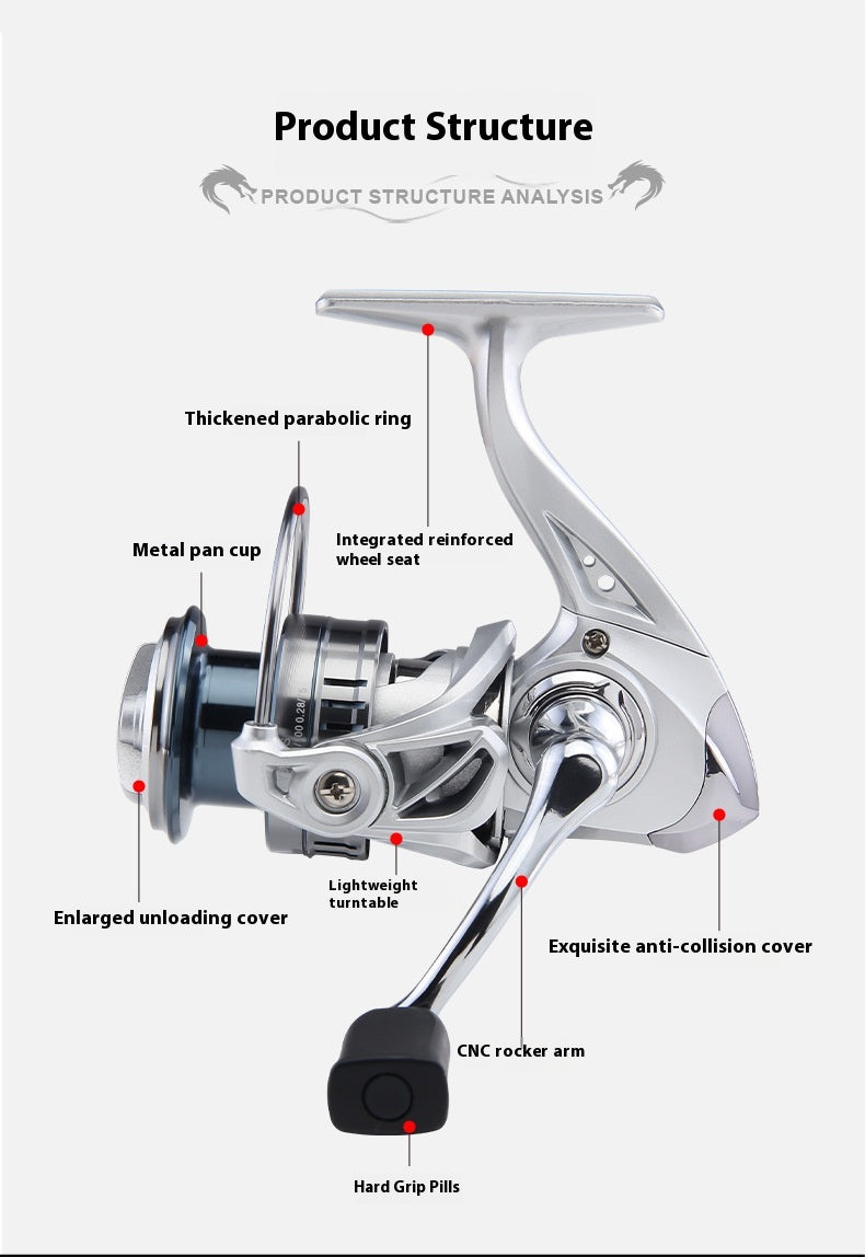 Micro Fishing Reel Small Golf Lure Spinning Reel Wholesale 5.2:1 Speed Ratio 3 New Fishing Reel FY