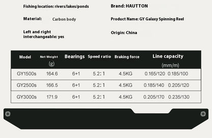 Micro Spinning Wheel Carbon Body Only 165g Long Casting Lure Fishing Reel 6+1 Bearing Screw-in Fishing Reel