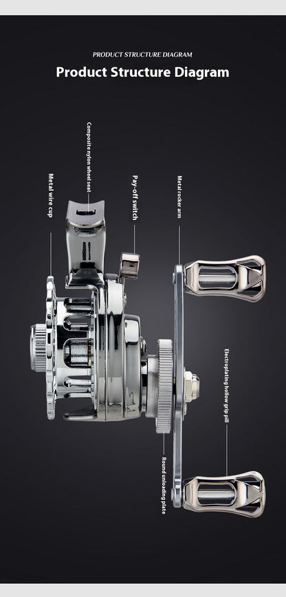 Ice Fishing Reel Winter Fishing Reel Raft Fishing Reel Double Arm High Leg Fishing Reel Point Release Line Raft Reel Front Fishing Reel