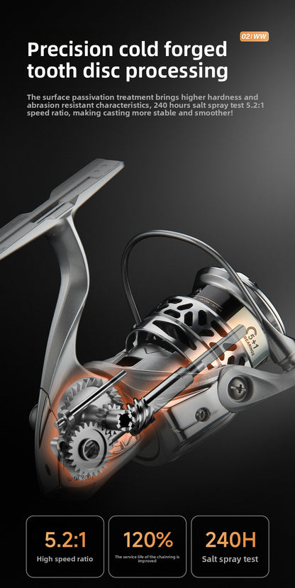Integrated Casting Line Baitcasting Reel Screw-in Micro Fishing Reel 500 Type 800 Type 5+1 Long Casting Fishing Reel