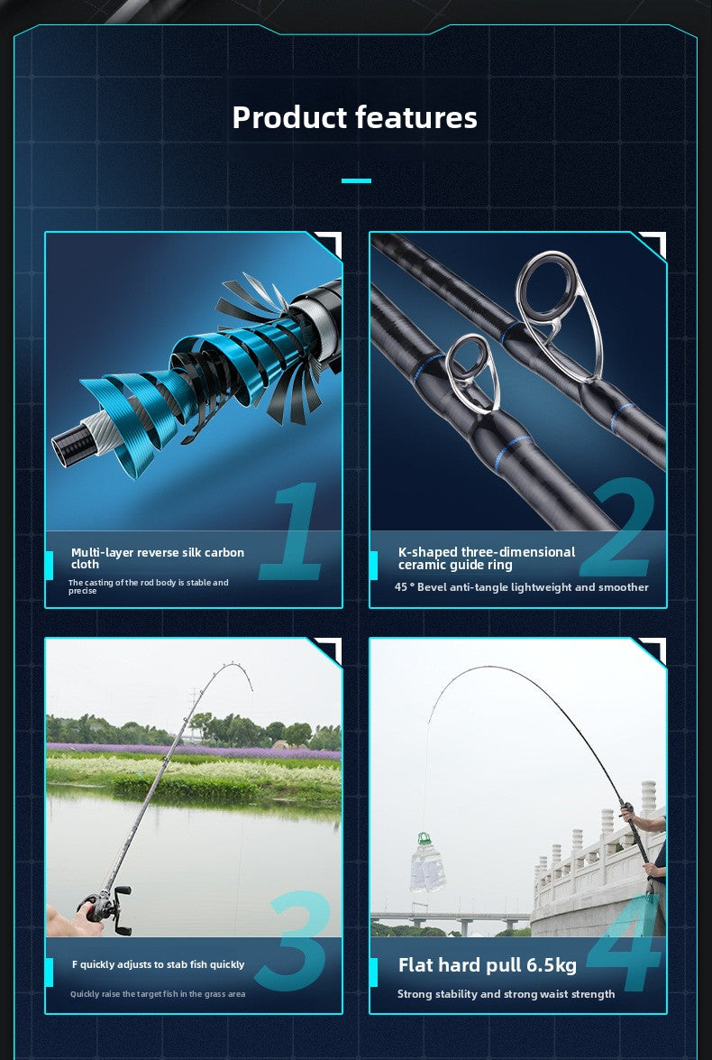 XXH Super Hard Thunder Strong Rod Light Thunder Heavy Thunder Universal XH Long Casting Lure Rod Heavy Grass Area Snakehead Fishing Rod 2.4m
