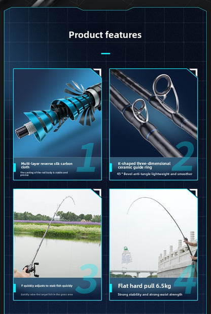 XXH Super Hard Thunder Strong Rod Light Thunder Heavy Thunder Universal XH Long Casting Lure Rod Heavy Grass Area Snakehead Fishing Rod 2.4m