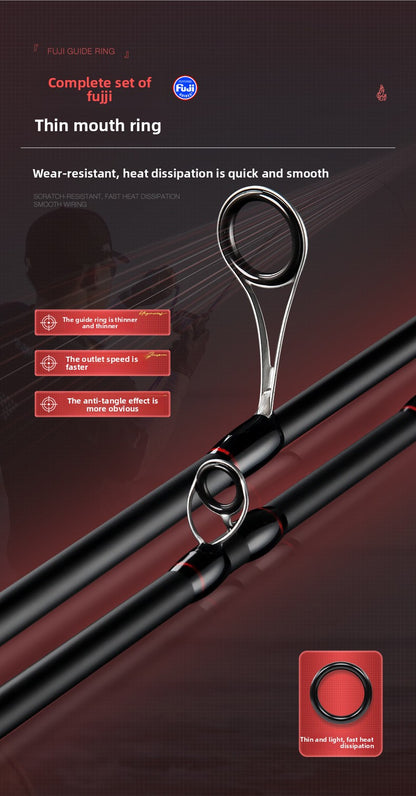 Haodun Full Fuji O-Ring Carbon Micro Lure Rod with Sound Wheel Seat 1.68m UL Fishing Rod Long Casting Fishing Rod