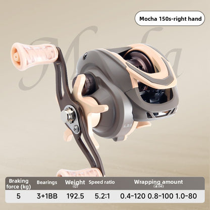Macaron Pink Water Drop Reel Wholesale Long Casting Fishing Reel Temu with Drag Alarm Micro Fishing Reel 6.3:1