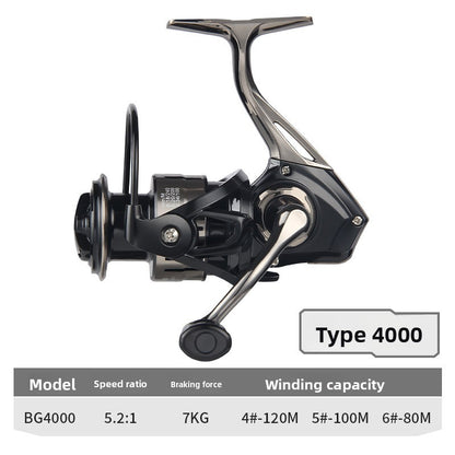 All-metal gapless spinning wheel long-cast sea fishing throwing wheel anti-seawater fishing wheel large object wheel anchor fish wheel BG