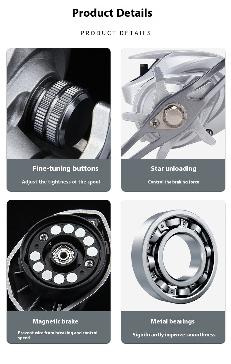 Anti-Explosion Line Sub Water Drop Wheel 7.2:1 High Speed Ratio Black Thunder Strong Fishing Wheel Long Casting Sea Rod Wheel Fish Wheel SW