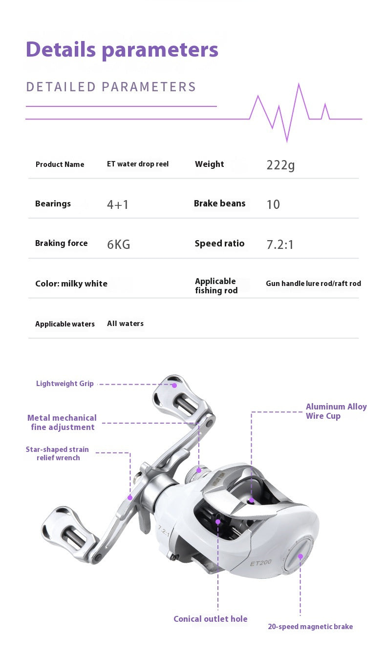 2025 New Model Small White Wheel Micro Lure Wheel Water Drop Wheel 7.2:1 Gear Ratio Fishing Wheel Hot-Selling Fishing Wheel ET