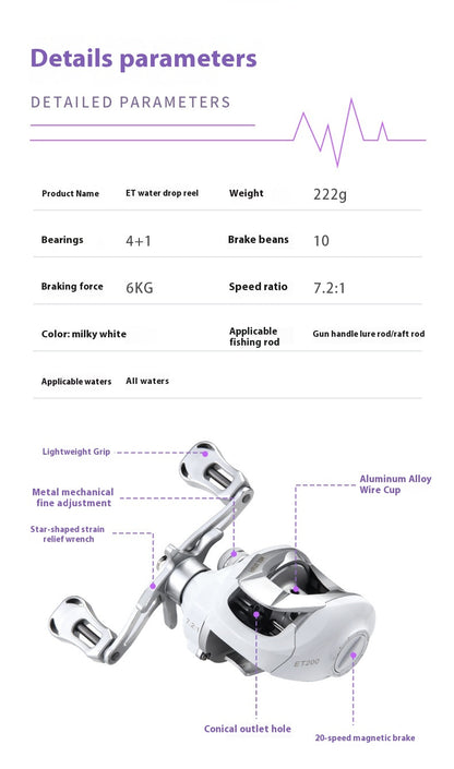 2025 New Model Small White Wheel Micro Lure Wheel Water Drop Wheel 7.2:1 Gear Ratio Fishing Wheel Hot-Selling Fishing Wheel ET