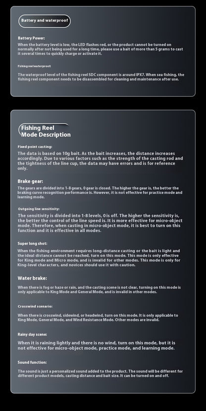 Xinghe SDS Electromagnetic Brake Water Drop Reel Noise Carbon Fishing Reel Fifth Generation Drag Alarm Bluetooth Fishing Reel