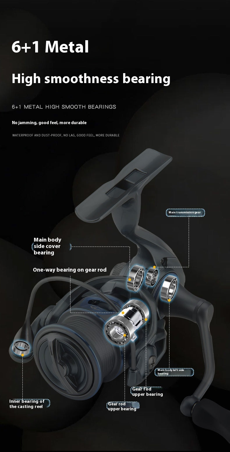 JiFeng Lure Long Casting Spinning Reel, Screw-in Fishing Reel, Carbon Fiber Micro Fishing Reel, 6+1 Gapless Fishing Reel