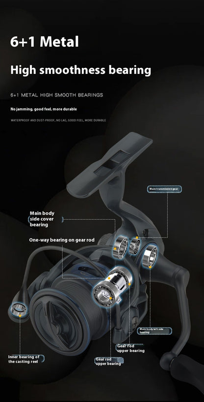 JiFeng Lure Long Casting Spinning Reel, Screw-in Fishing Reel, Carbon Fiber Micro Fishing Reel, 6+1 Gapless Fishing Reel