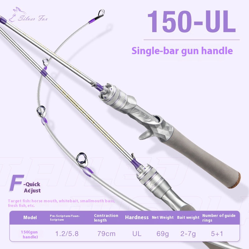 Carbon Fiber Micro Lure Rod Wholesale 1.68m UL Hardness 69g Horse Mouth White Strip Fishing Rod L Adjustment Soft Wood Grip