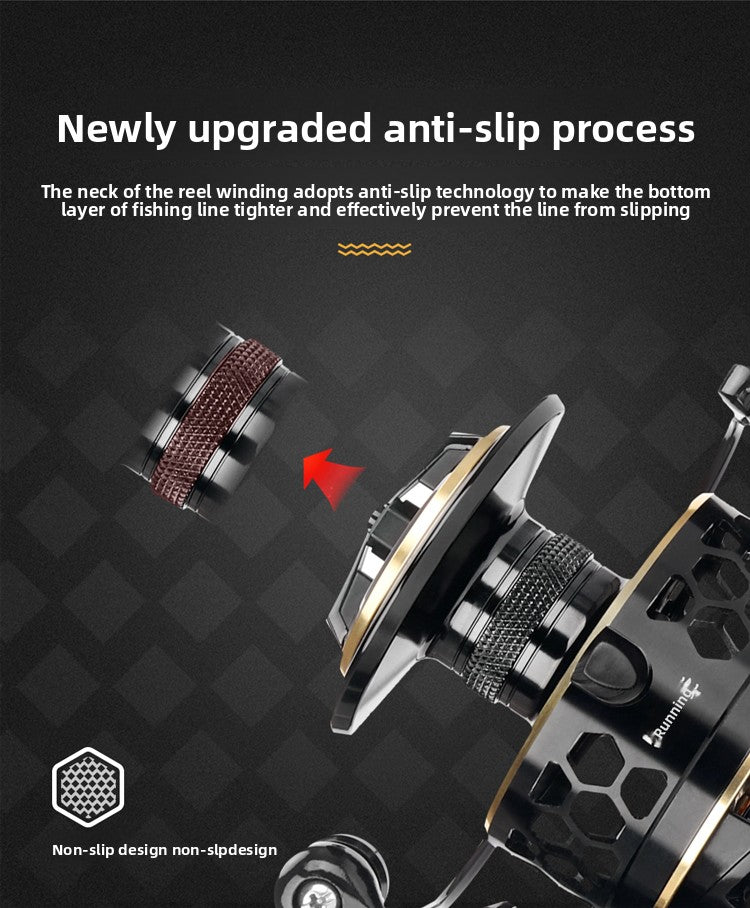 Fishing Reel GTS Third Generation Full Metal Fishing Reel Sea Rod Casting Rod Fishing Reel Rock Fishing Long Casting Full Metal Spinning Reel