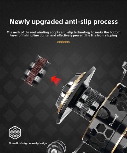 Fishing Reel GTS Third Generation Full Metal Fishing Reel Sea Rod Casting Rod Fishing Reel Rock Fishing Long Casting Full Metal Spinning Reel