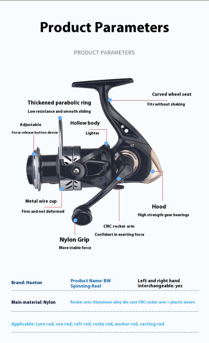 Seamless Lure Long Casting Spinning Reel 5.2:1 Micro Fishing Reel Fishing Line Reel Sea Rod Sea Fishing Reel BW