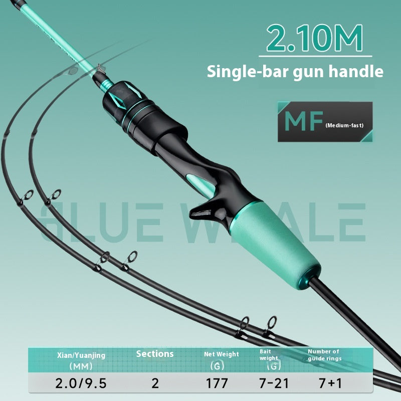 Long Casting Universal Lure Rod Double Rod Tip ML Adjustment UL Adjustment M Adjustment Carbon Fiber Fishing Rod Wholesale Mouth Rod Micro Rod