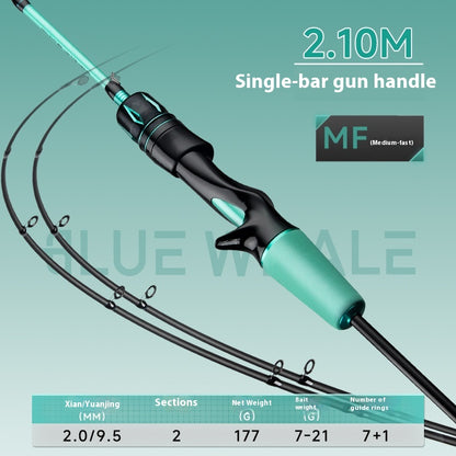 Long Casting Universal Lure Rod Double Rod Tip ML Adjustment UL Adjustment M Adjustment Carbon Fiber Fishing Rod Wholesale Mouth Rod Micro Rod