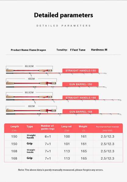 Offshore Boat Fishing Rod Long Casting Jigging Rod Carbon Fiber Sea Fishing Rod Fiberglass Fishing Rod One and a Half Sea Rod Squid Rod