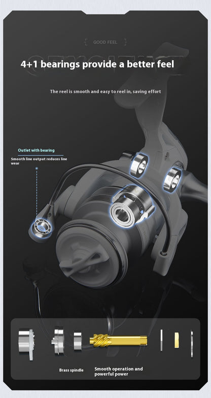 Micro Lure Spinning Reel New Small White Reel Metal Long Casting Fishing Reel Sea Rod Reel ET