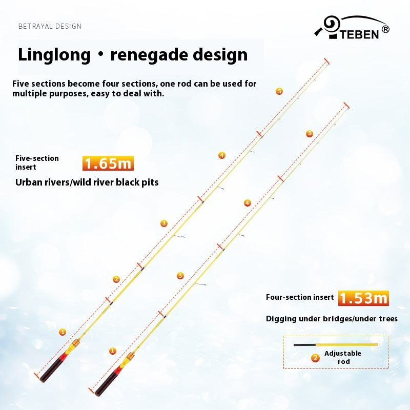 Linglong Youth Edition Lure Rod Five Sections Change to Four Sections Casting Rod Stream Mouth White Strip UL Micro Rod Fishing Rod