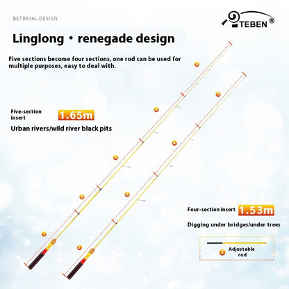 Linglong Youth Edition Lure Rod Five Sections Change to Four Sections Casting Rod Stream Mouth White Strip UL Micro Rod Fishing Rod