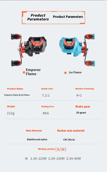 Lure Baitcasting Reel Wholesale Metal Long Casting Anti-Explosion Line Fishing Reel 7.2:1 Fishing Reel Cross-Border New Product Sea Fishing Reel