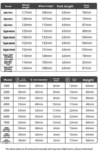 Double Crank Handle Spinning Reel Full Metal Line Cup Lure Fishing Reel Gapless Fishing Reel Long Casting Sea Rod Reel DY