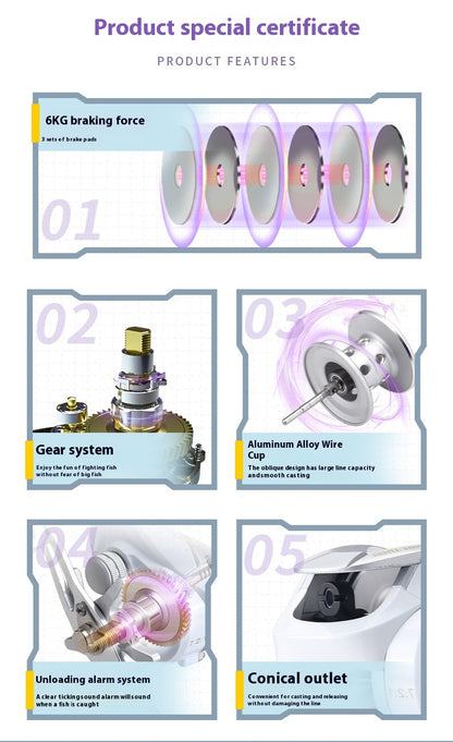 2025 New Model Small White Wheel Micro Lure Wheel Water Drop Wheel 7.2:1 Gear Ratio Fishing Wheel Hot-Selling Fishing Wheel ET